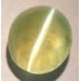 Cat's Eye Chrysoberyl